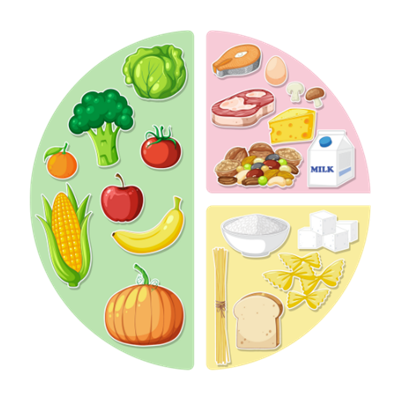 Nutrition